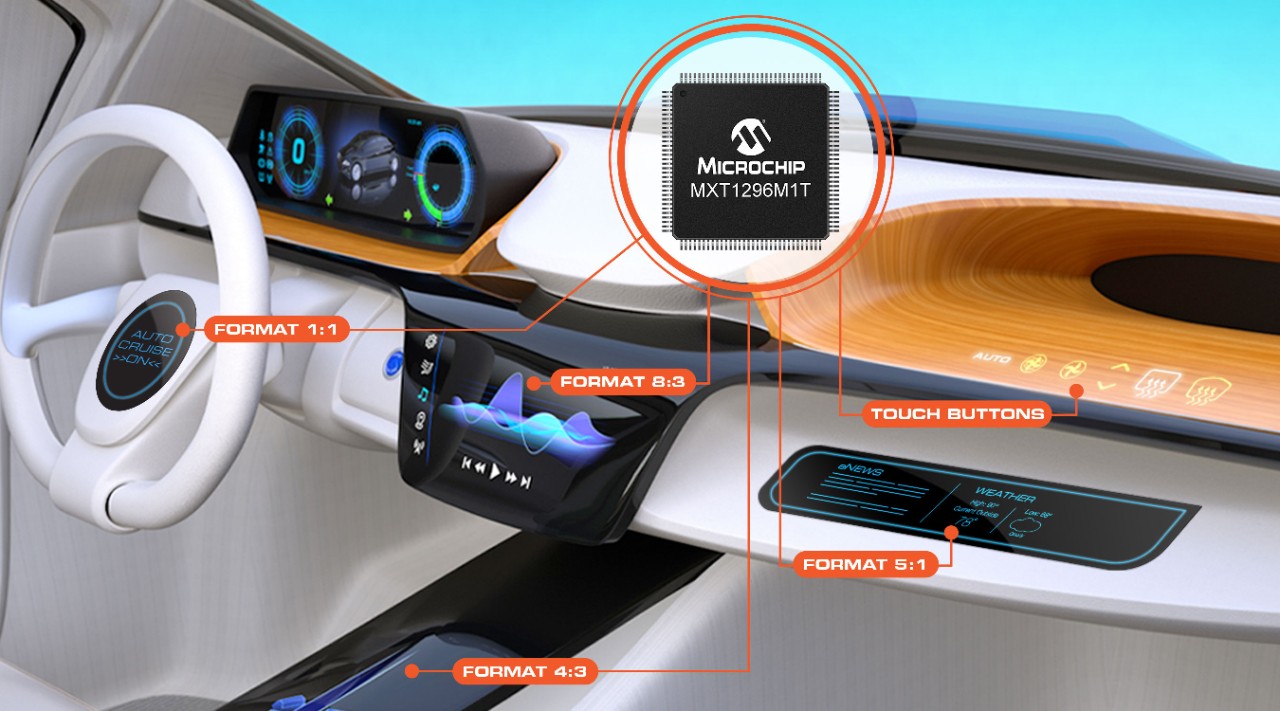 Most Versatile maXTouch® Touchscreen Controller Ever Offers Extensive Screen Format Flexibility